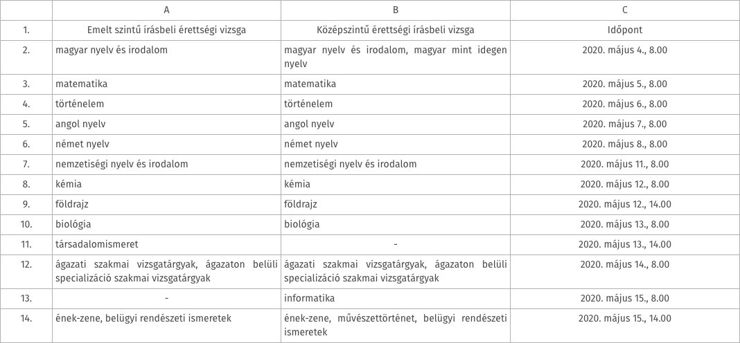 escherichia coli a vizeletben csíraszám karaoke