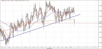 British American Tobacco