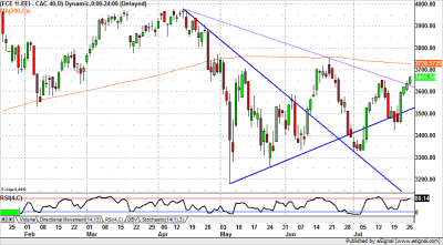cac4020100727