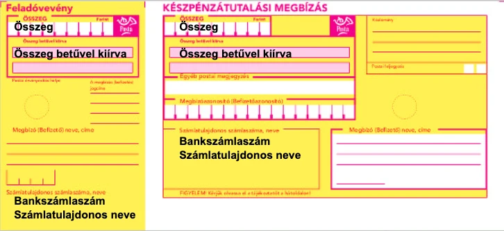 Dobhatod az összes sárga csekket a kukába! Egy új dolog lesz helyette