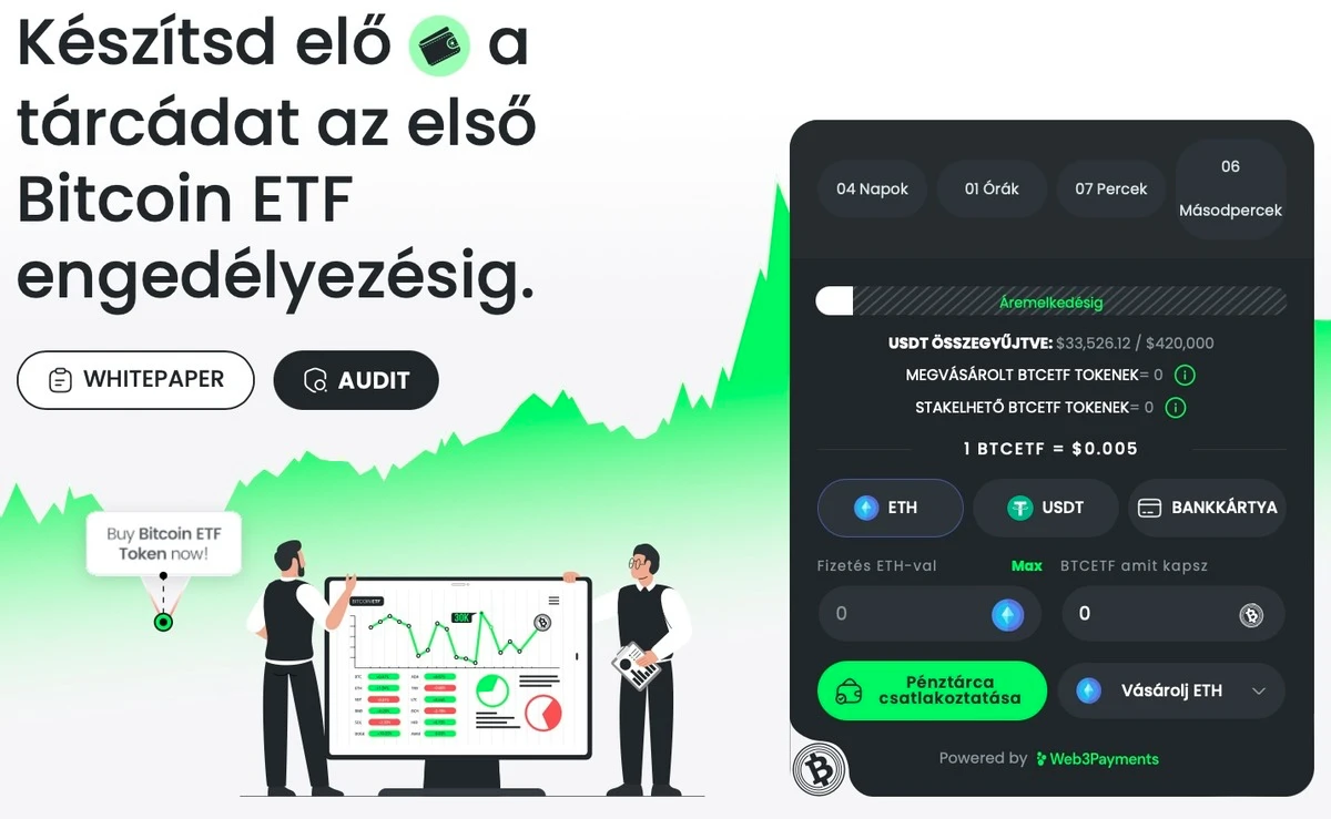 Ünnepeld méltó módon a Bitcoin ETF érkezését a BTCETF-fel