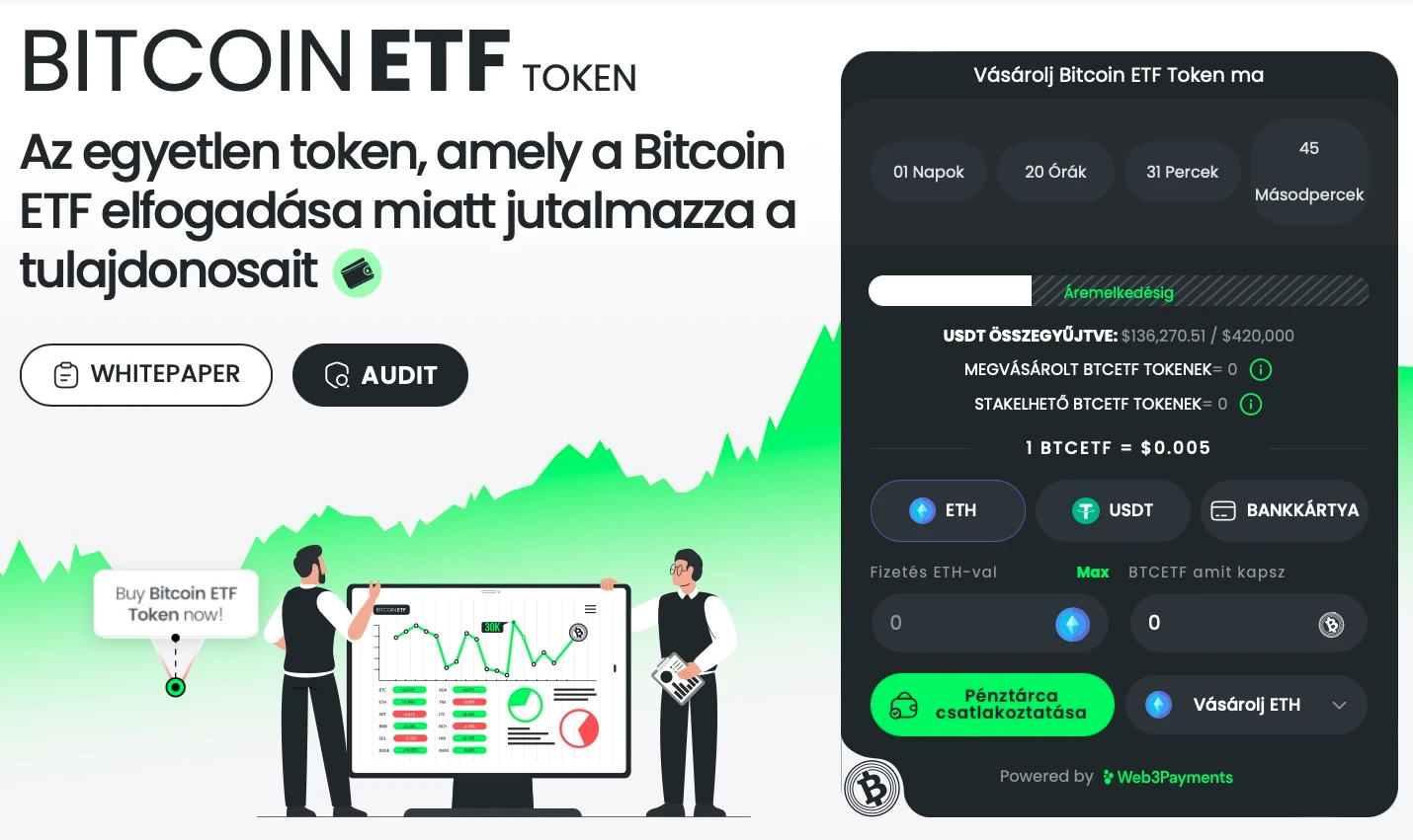 bitcoin etf