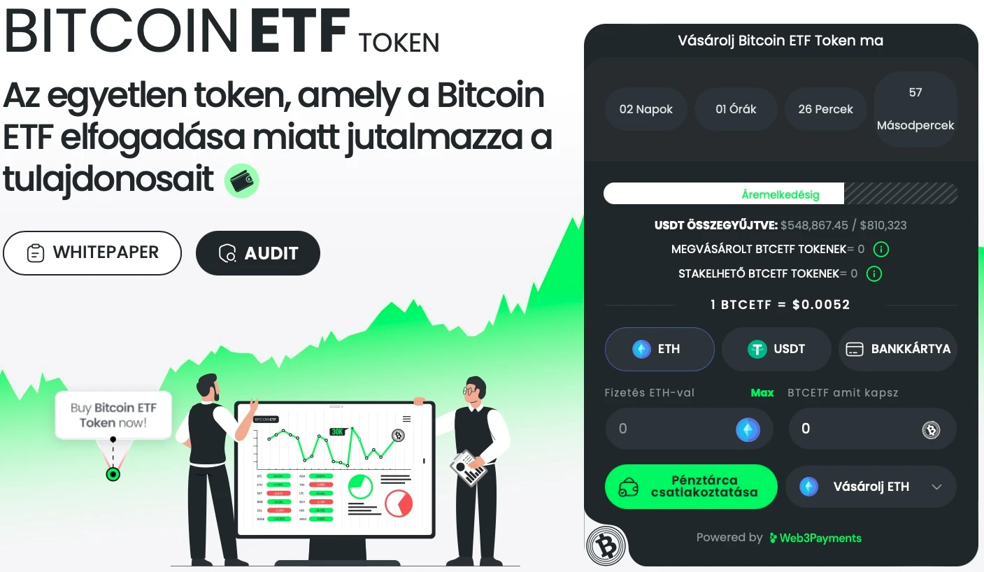 bitcoin etf