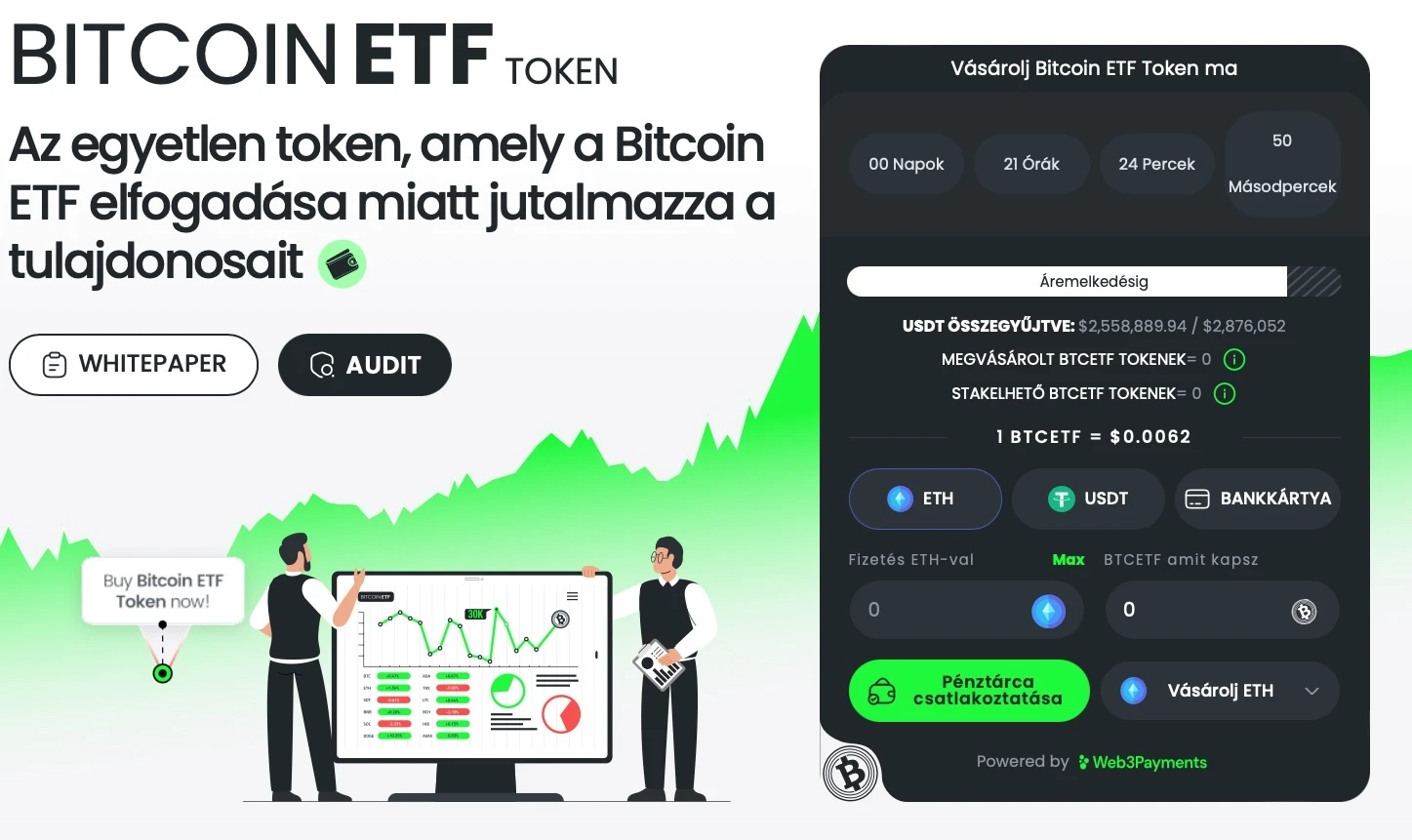 bitcoin etf