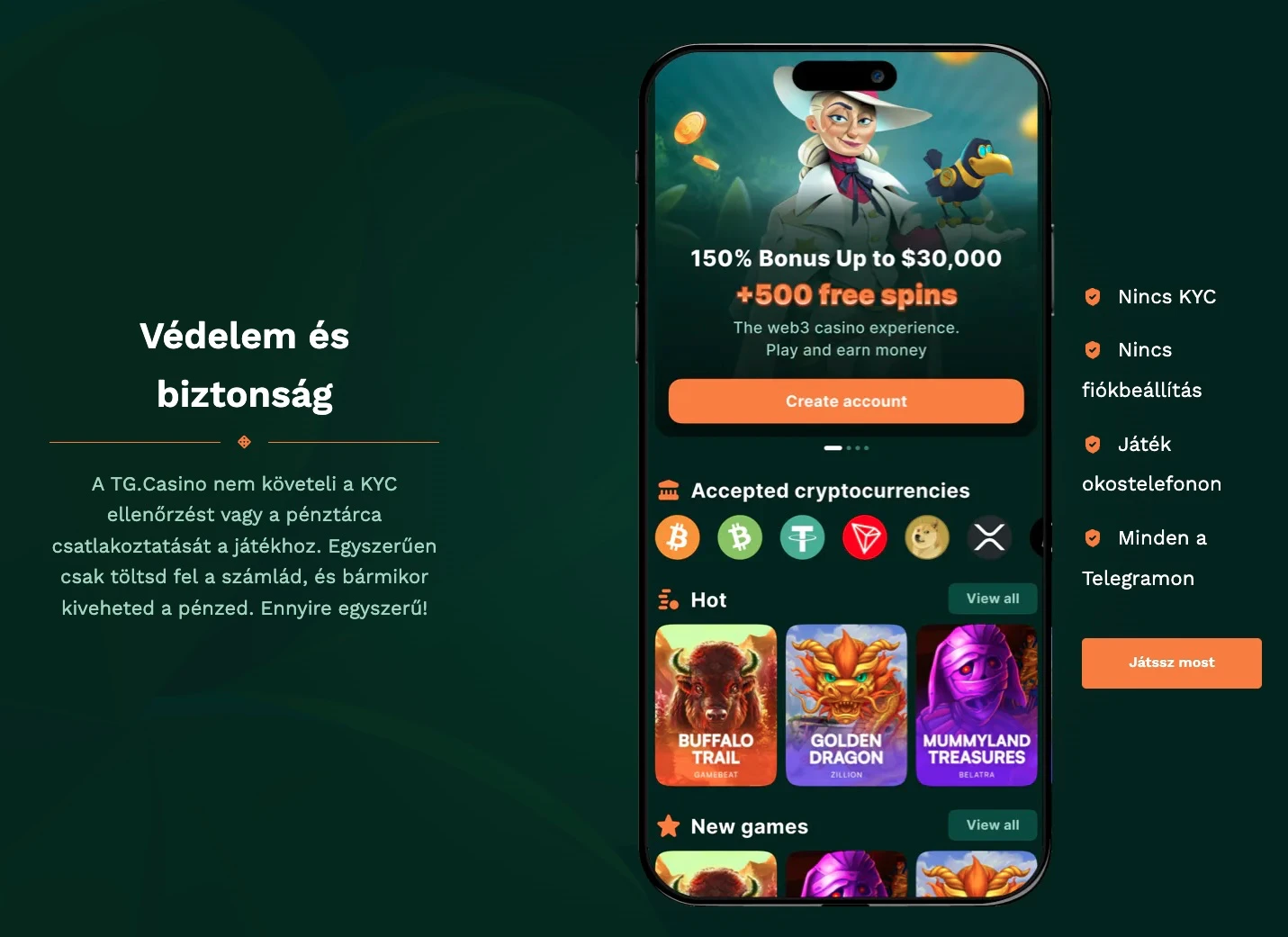KYC ellenőrzés nélkül