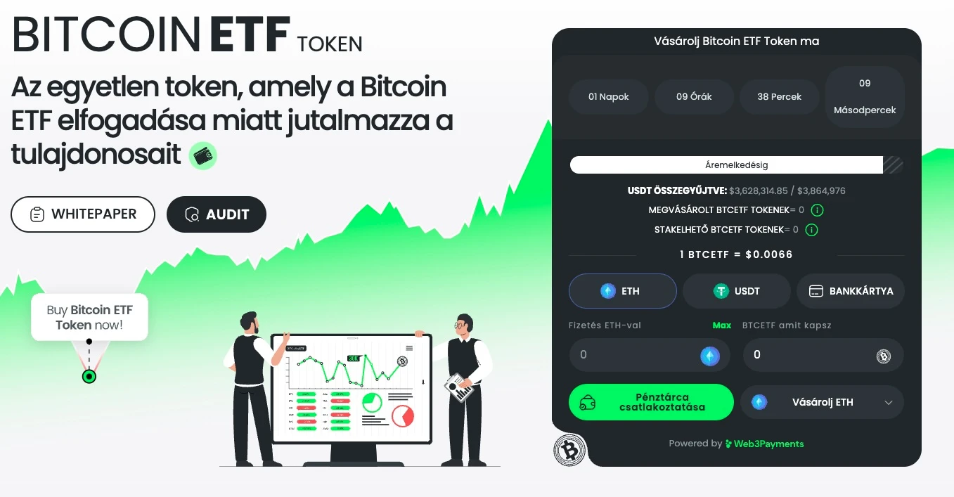 bitcoin etf