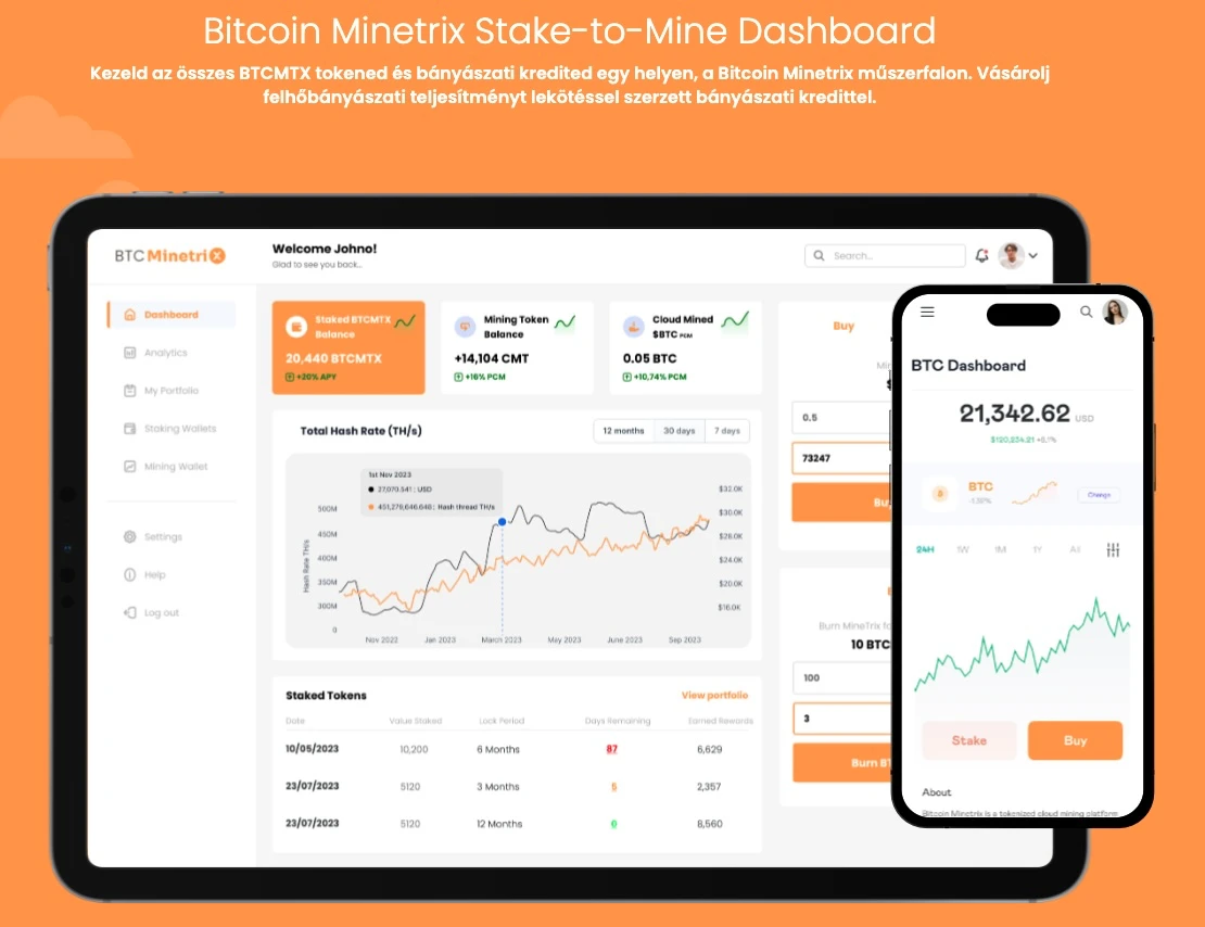 bitcoin