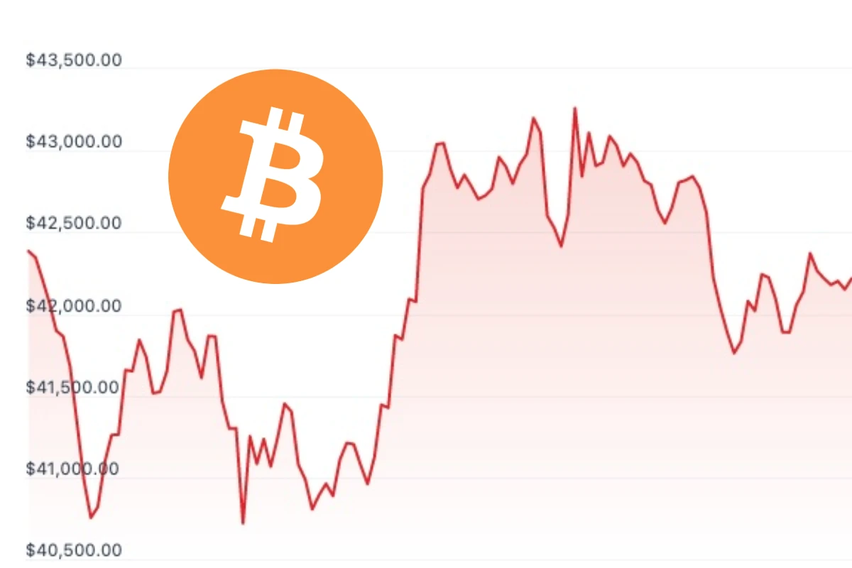 Erre az 5 dologra figyelj a héten a kriptoszektorban: Válaszút előtt a bitcoin