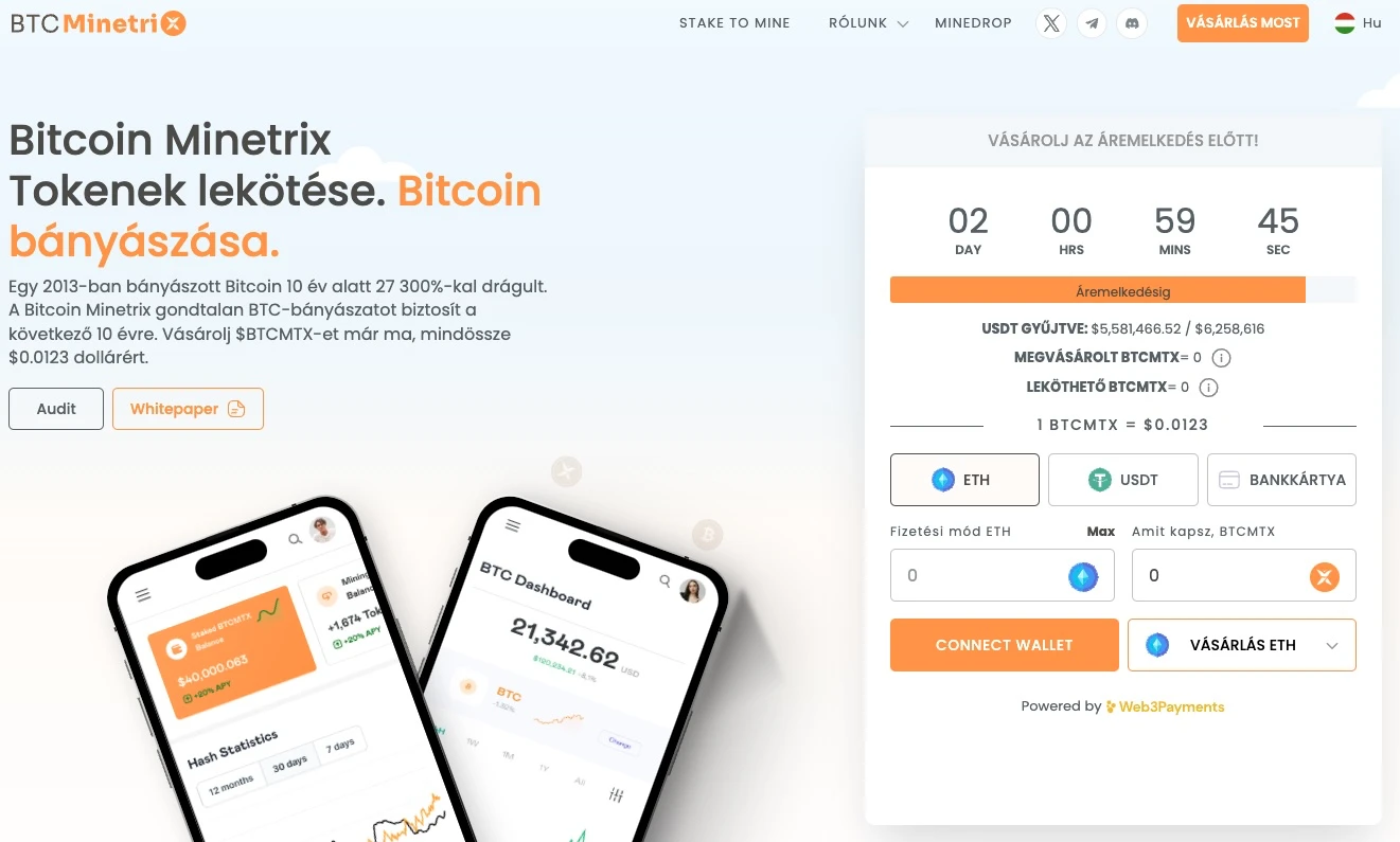 BTC