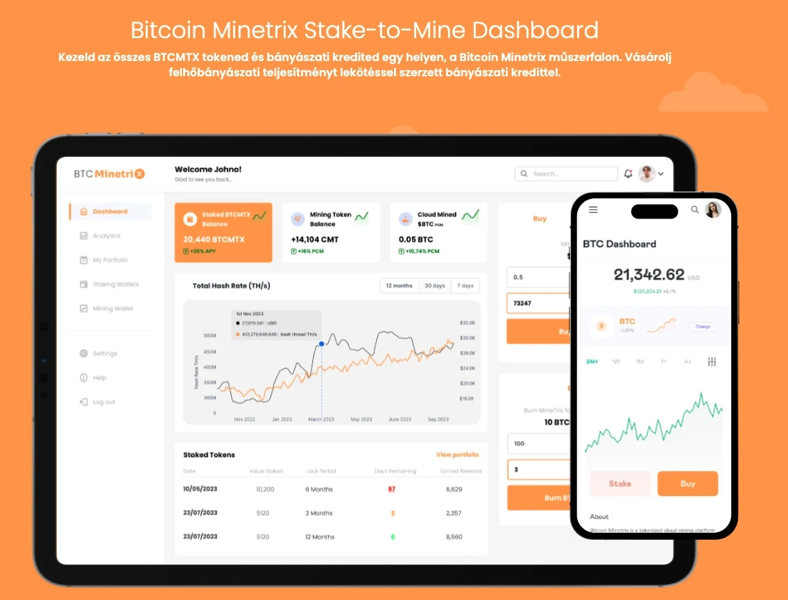 bitcoin