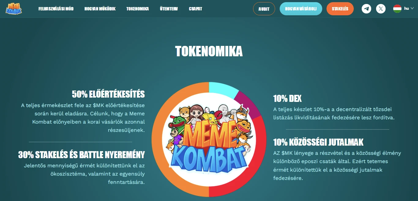 tokenomika