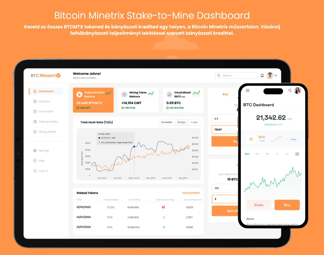 bitcoin