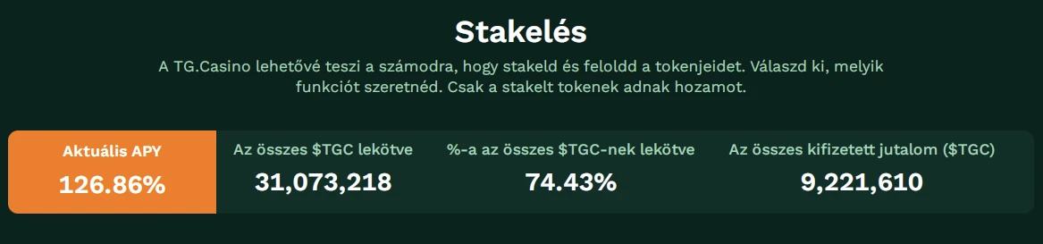 stakelés