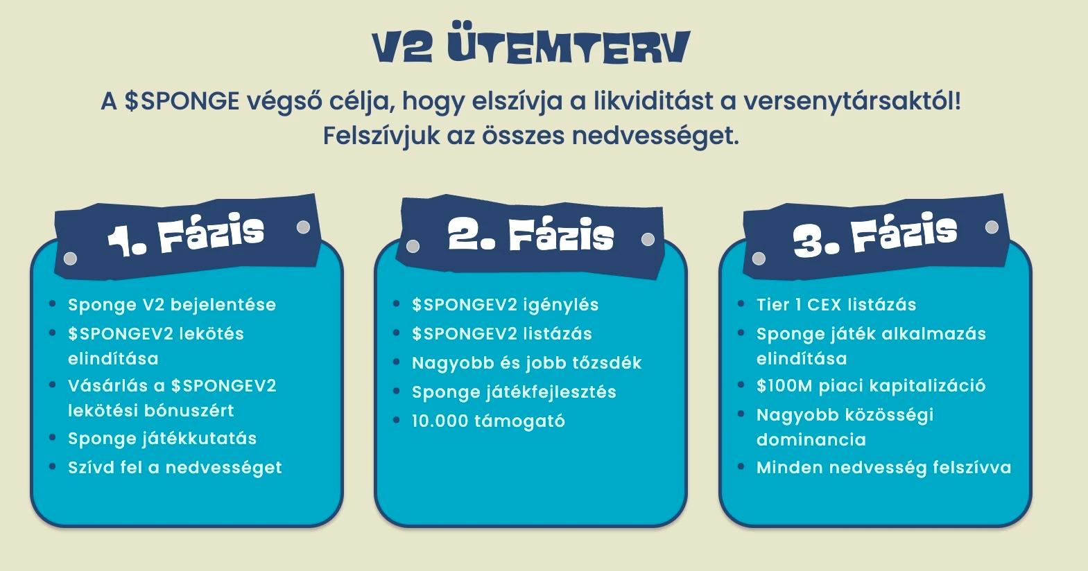 ütemterv