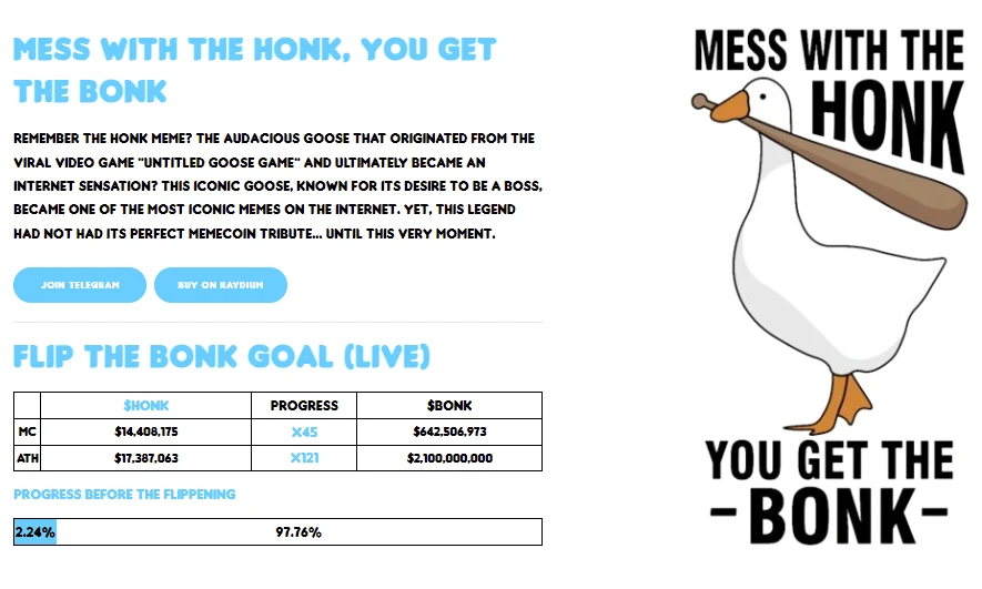 honk