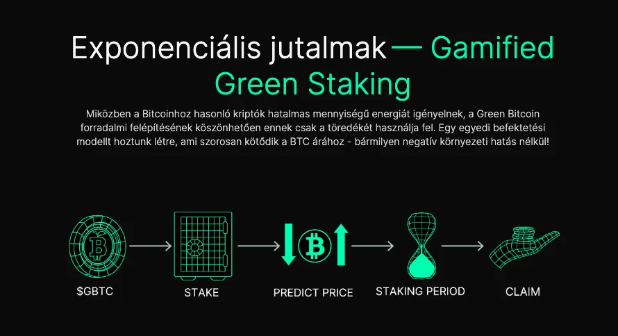 Green staking