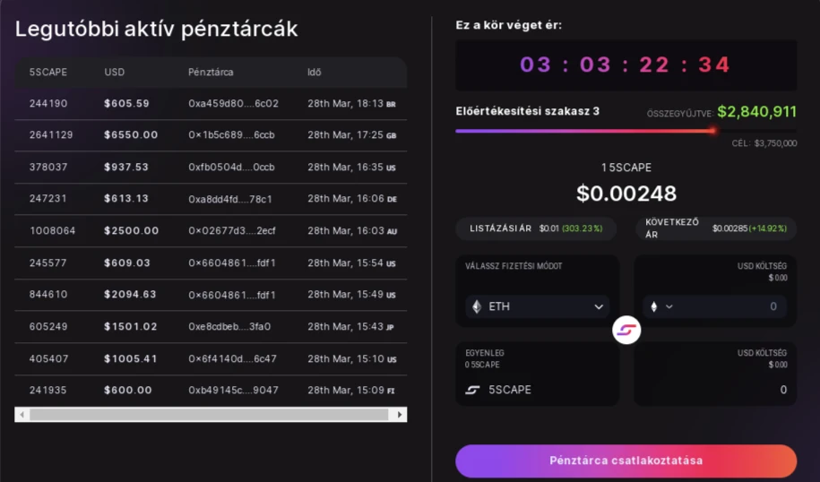 aktív kriptó pénztárcák