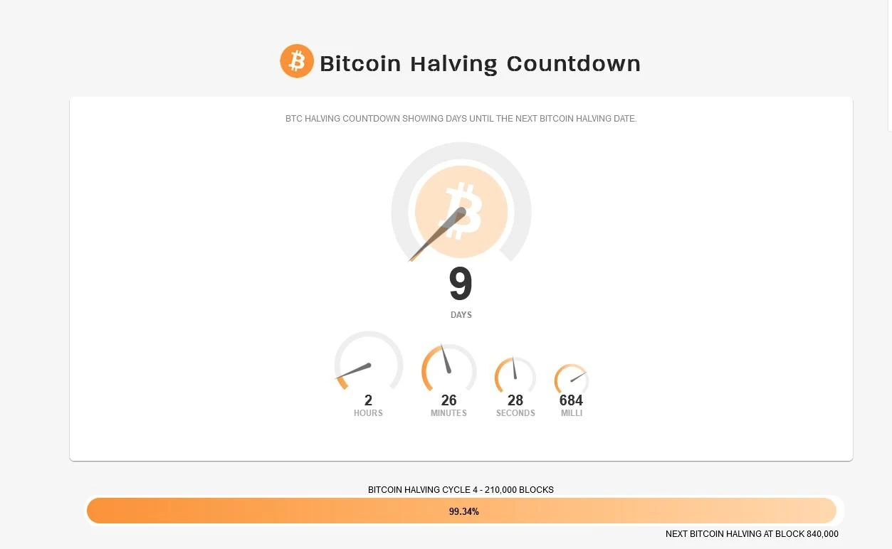 bitcoin felezés