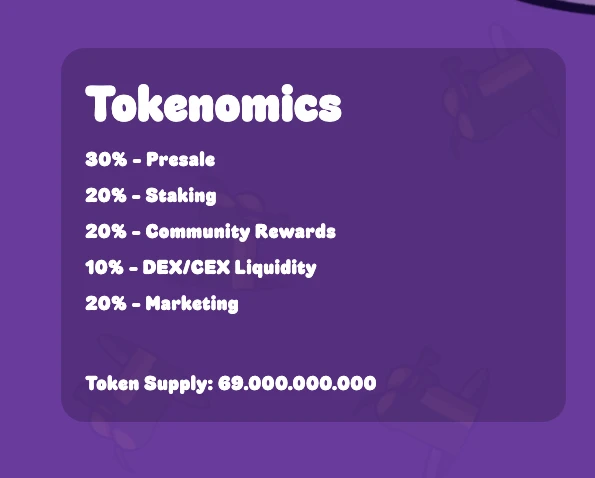 tokenomika