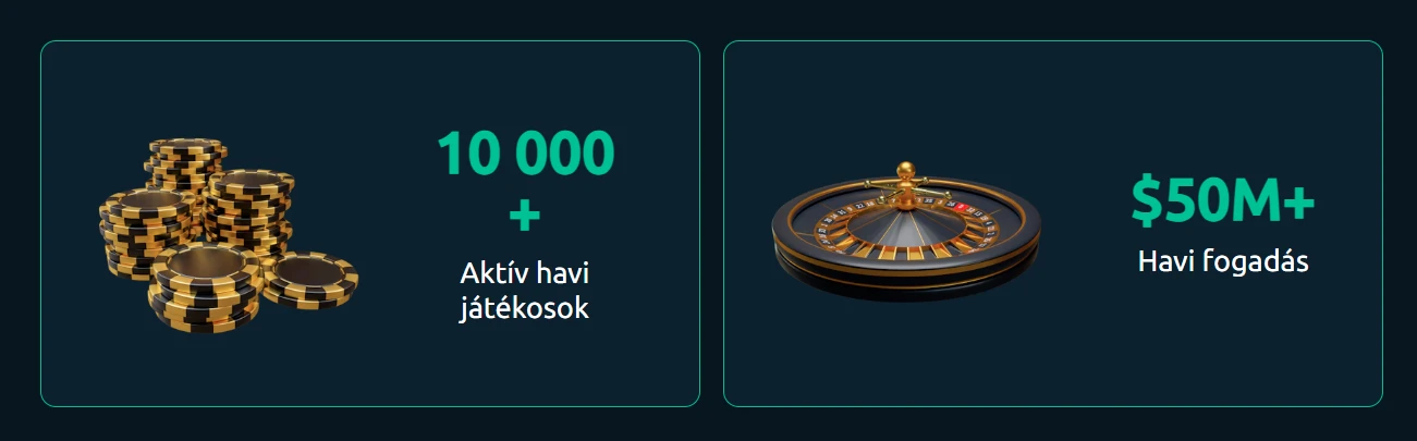 mega dice kriptó előértékesítés
