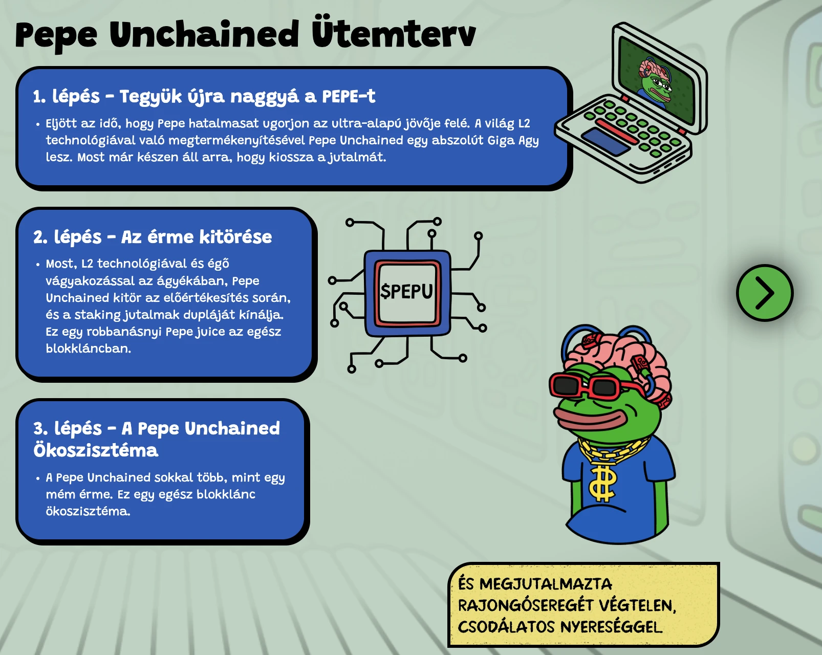 Pepe Unchained kriptó ütemterv