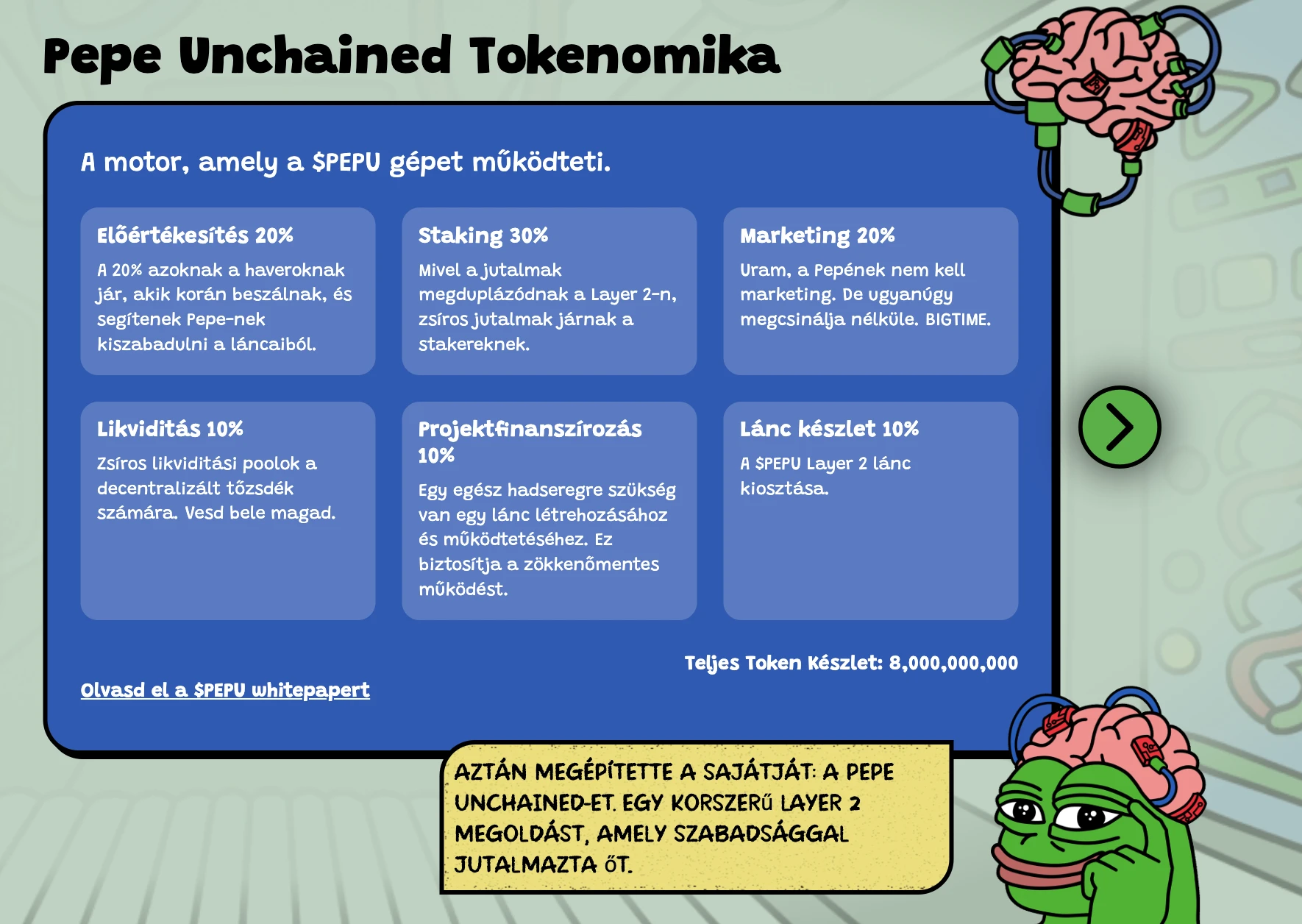 Pepu kriptovaluta tokenomika
