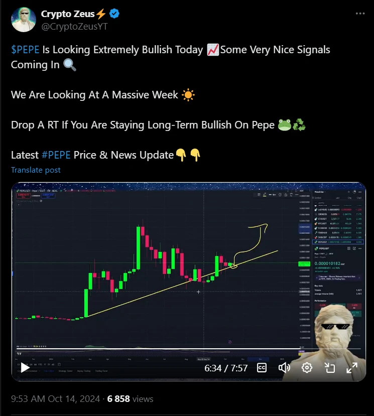 Crypto Zeus Pepe árfolyam előrejelzése