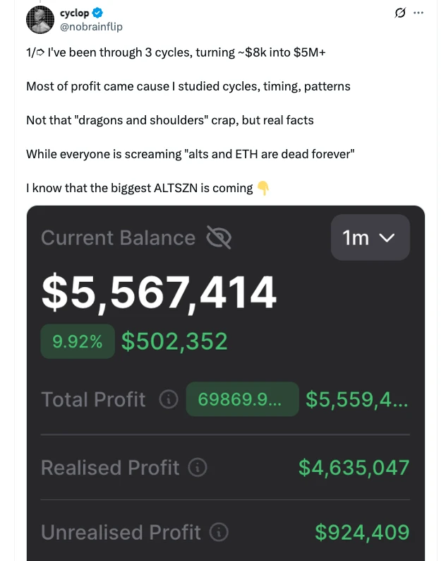 kriptovaluta hírek a profitline.hu oldalán