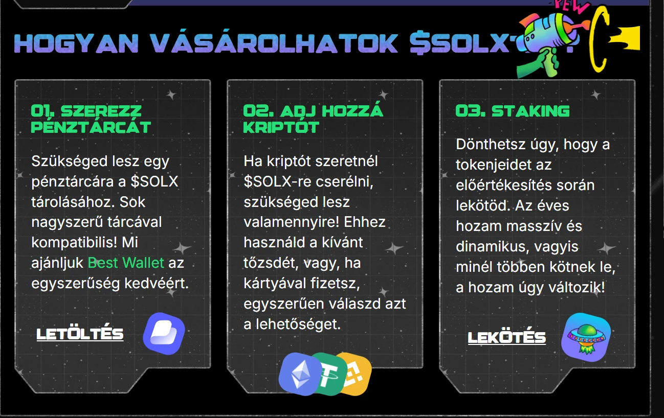 kriptovaluta vásárlás lépésről lépésre