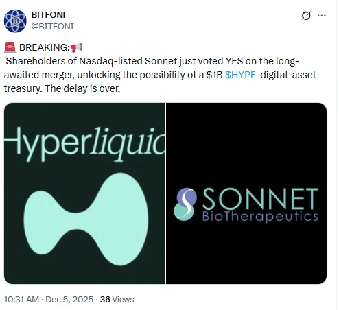 hyperliquid kripto hírek és HYPE árfolyam elemzés